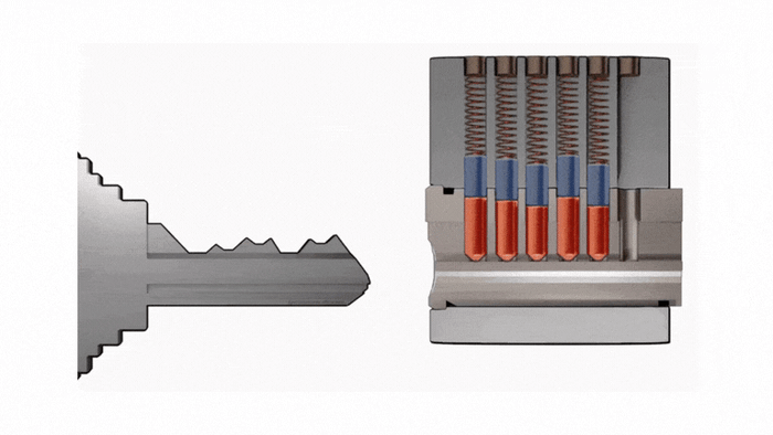 <h2>Lockpicking para principiantes</h2>